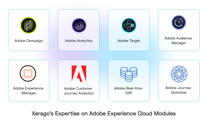 Drive Sustainable Growth