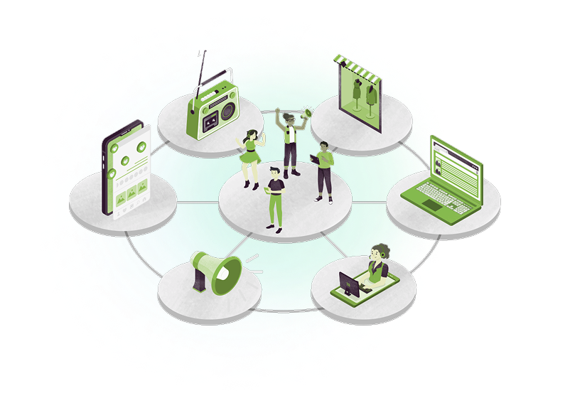 Cross-Channel Marketing