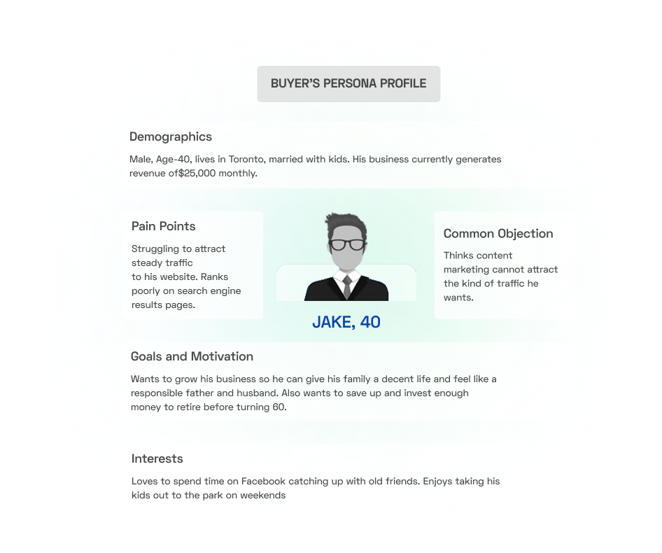 Build a comprehensive customer profile