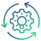 Content and Experience Advisory