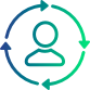 Data led Campaigns Advisory