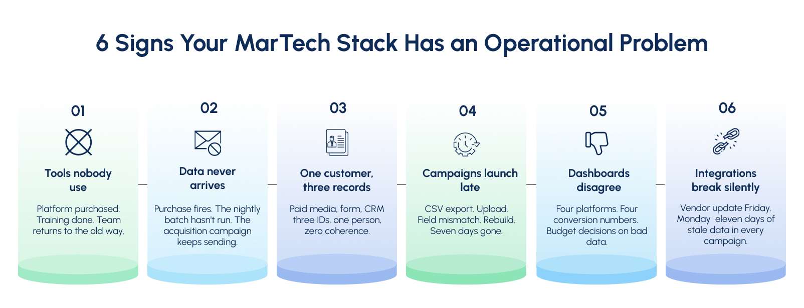 Infographics1