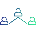 Referral Rewards