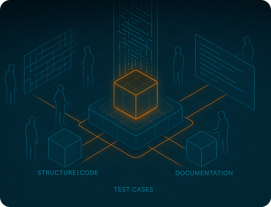 Code Formation Framework