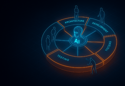 AI-Augmented Delivery Model