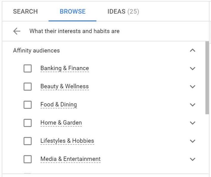 Google Affinity
