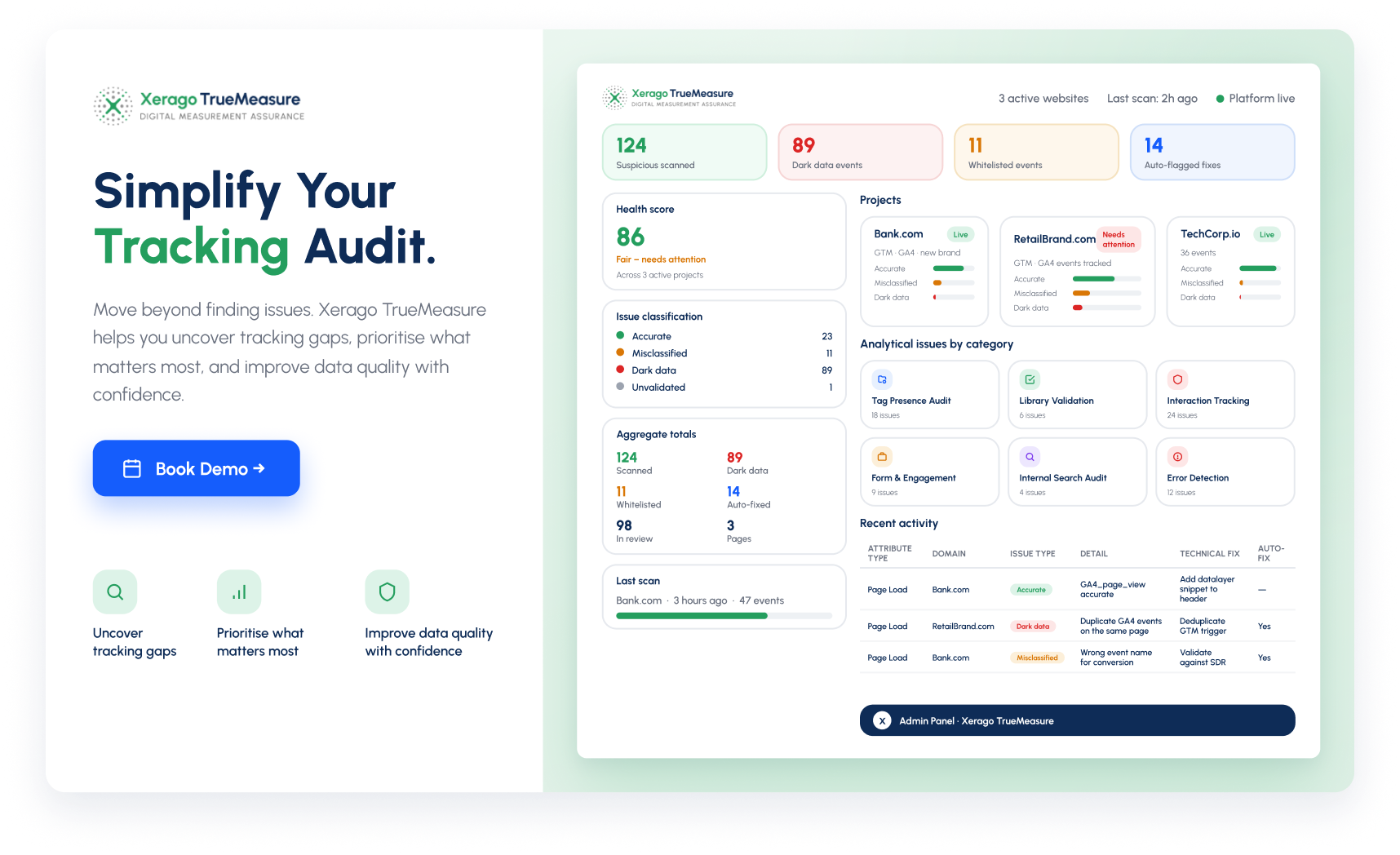 Analytics Assessment