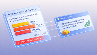 Revenue Exposure Control