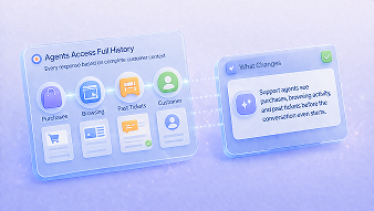 Agents Access Full History