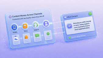 Context Moves Across Channels