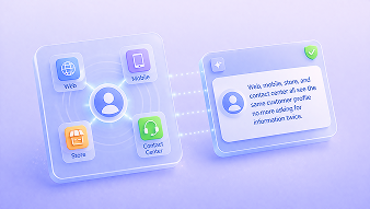 Unified Customer View