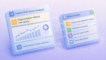 Instant Drill-Down Analysis