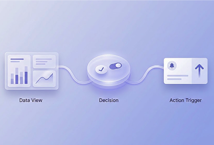 Operationalize