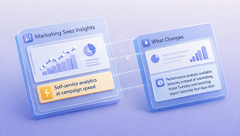 Marketing Sees Insights