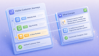 Visible Customer Journeys
