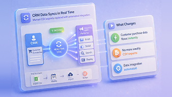 CRM Data Syncs in Real Time