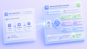 Advanced Features Activated