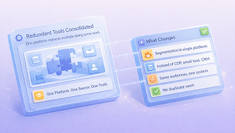 Redundant Tools Consolidated