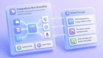 Integrations Run Smoothly