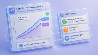 Spending Tied to Performance