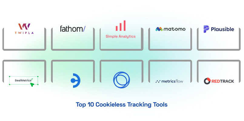 Cookieless Tracking Solutions