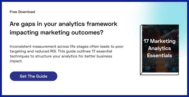 impacting marketing outcomes