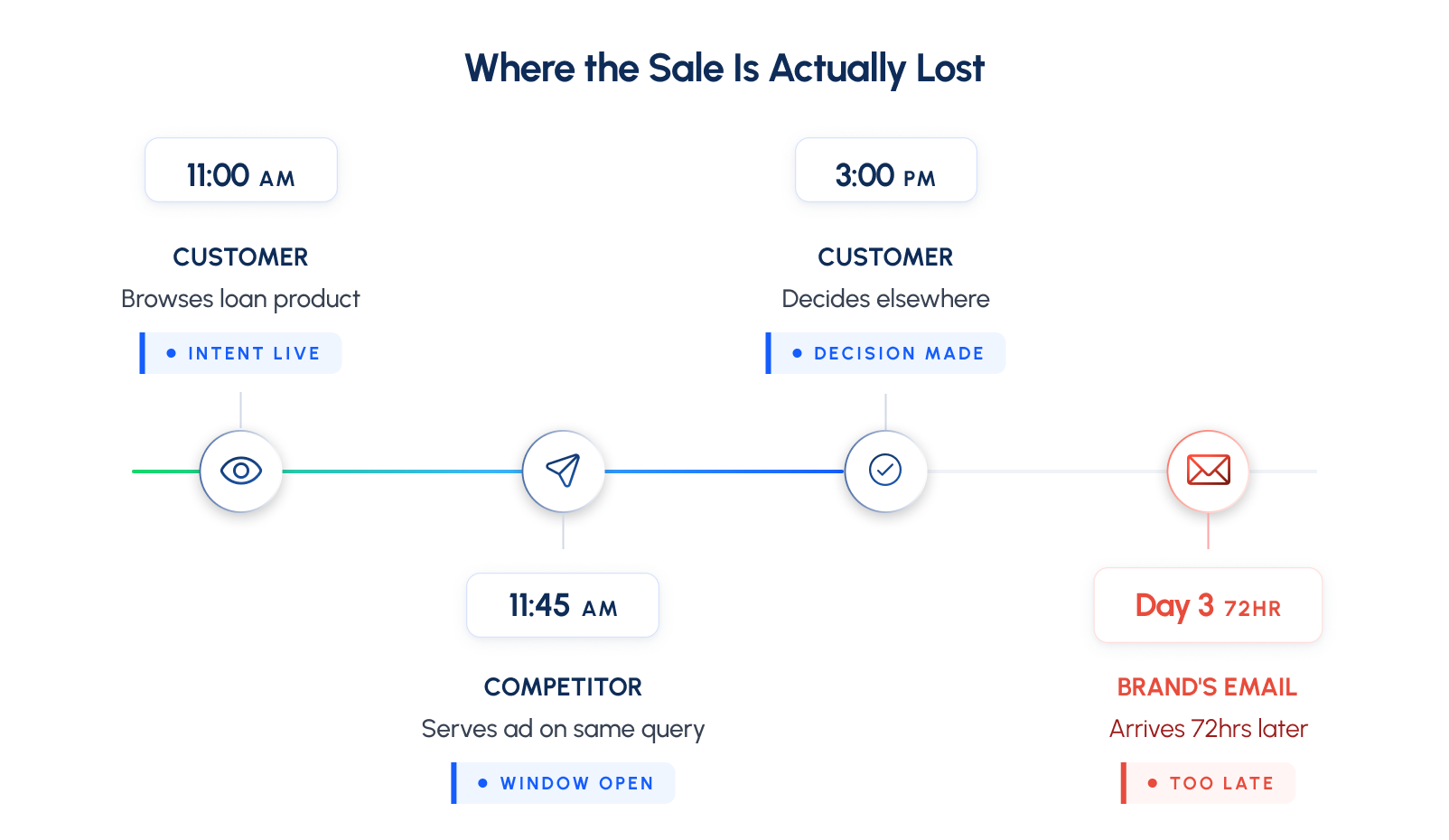 Infographics-1